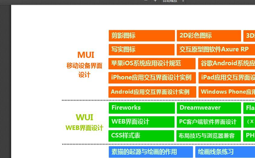 PDF转excel在线转换4