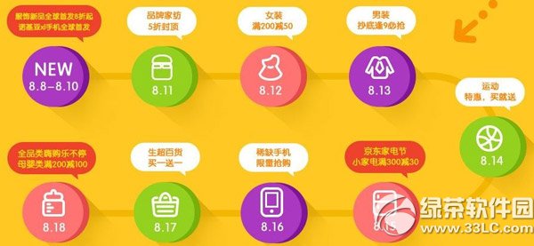 京东全民种红包怎么用？1
