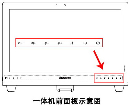 如何设置显示屏幕的亮度5