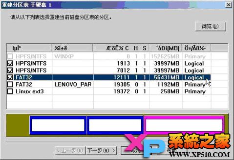 ghost还原后只有c盘的解决方法5