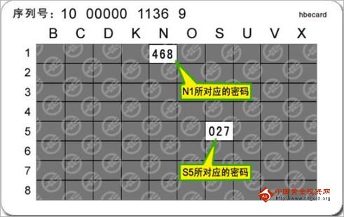 农业银行动态口令卡怎么用5