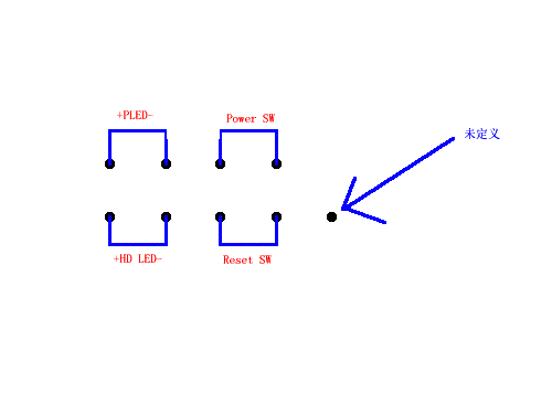 图解主板跳线接法的所有秘密13