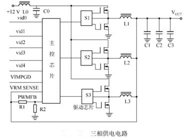 电脑主板开关电源供电方式4