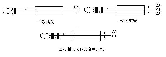 主板前置音频接口连接手册7