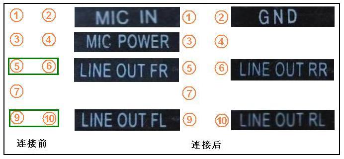 主板前置音频接口连接手册9