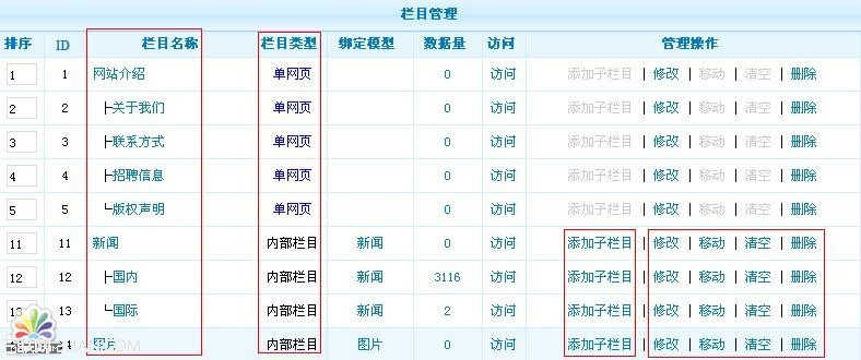 PhpCms添加栏目教程6