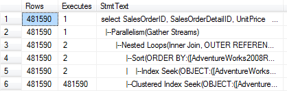 Sql Server中的表访问方式Table Scan, Index Scan, Index Seek11