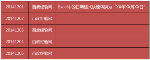 Excel中日期格式快速转换为XX年XX月XX日的样式1