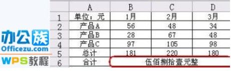 WPS2013表格中的数字转换为中文大写2
