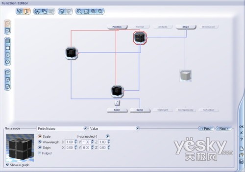 Vue 5 Esprit 函数图表介绍6