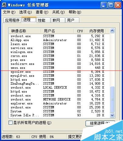 任务管理器边框不见了怎么办？任务管理器上面的一部分头部不见了的解决办法2