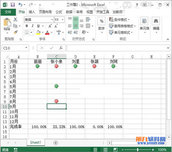 Excel2013教程 如何用红灯图标记录工作情况6