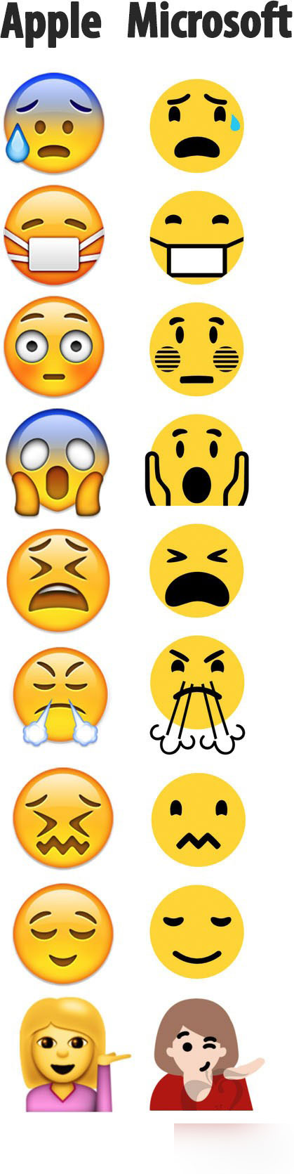 win10 emoji表情支持竖中指表情3
