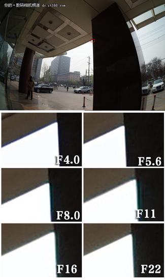 索尼FE28mm F2镜头评测23