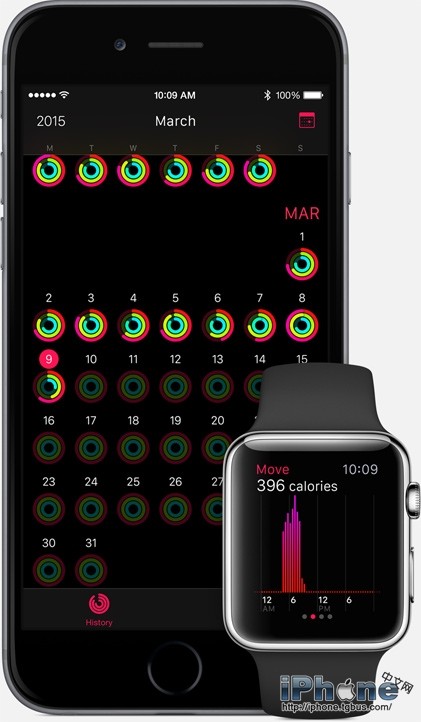 Apple Watch有什么功能？有意思的功能盘点12