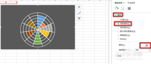 教你用Excel2013制作南丁格尔玫瑰图11