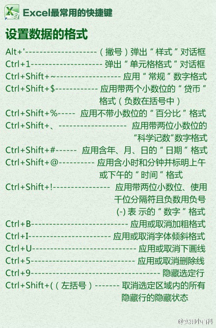 Excel快捷键大全让你会的不止是复制粘贴5