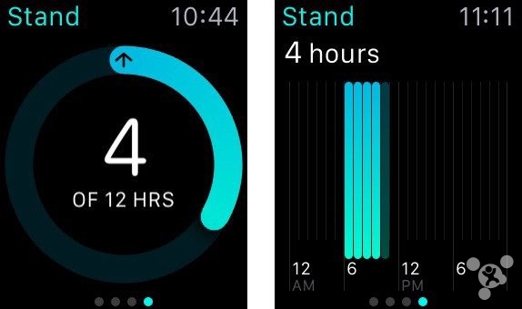AppleWatch是怎么记录运动的 苹果手表运动追踪用法1