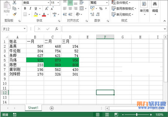 Excel2013教程 如何显示某数字范围的单元格7