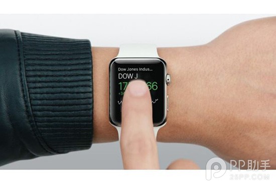 Apple Watch手表上Force Touch使用方法大集6