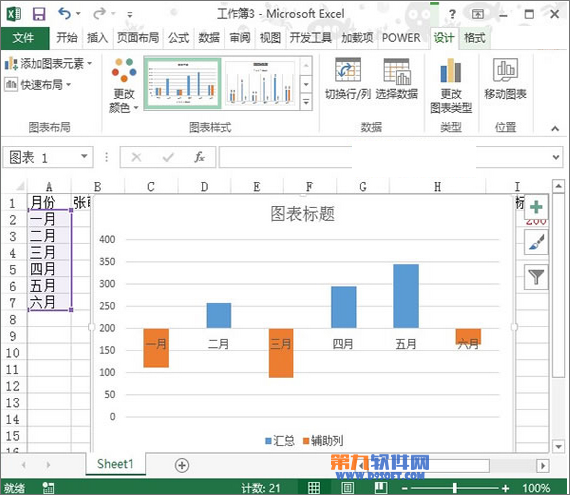 Excel 2013怎么制作达标图6