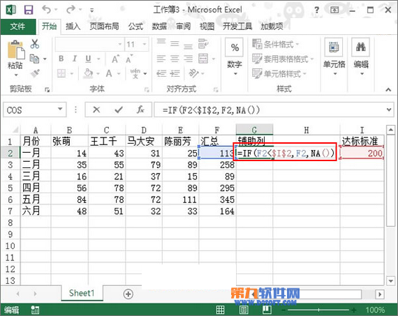 Excel 2013怎么制作达标图1