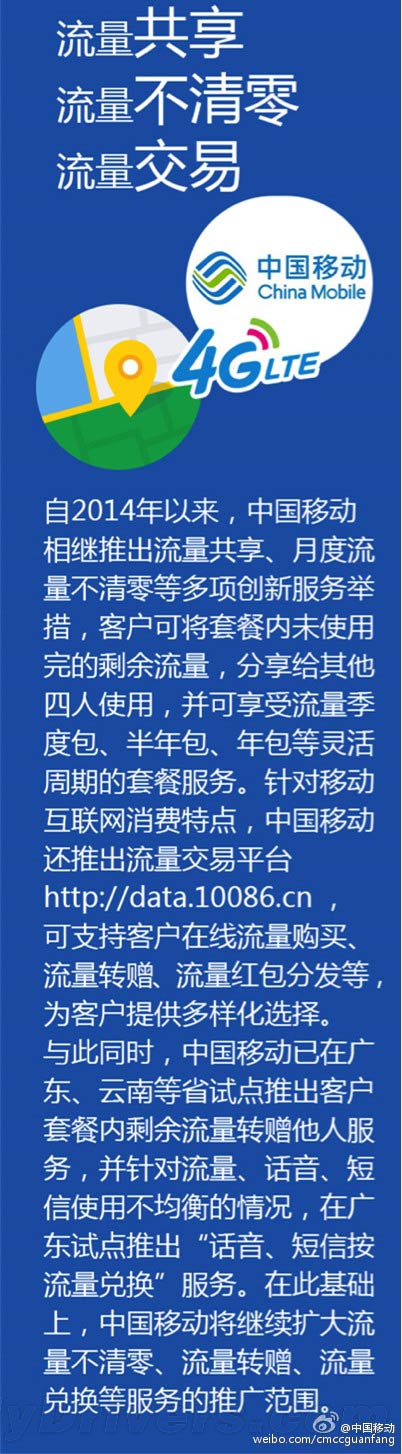 中国移动公布八大举措降手机网费10