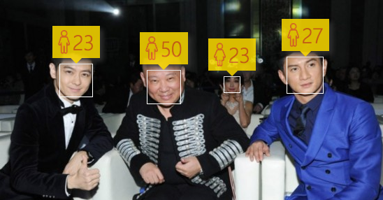 刷爆微博微信的微软HOW-OLD是如何猜出你年龄的？3