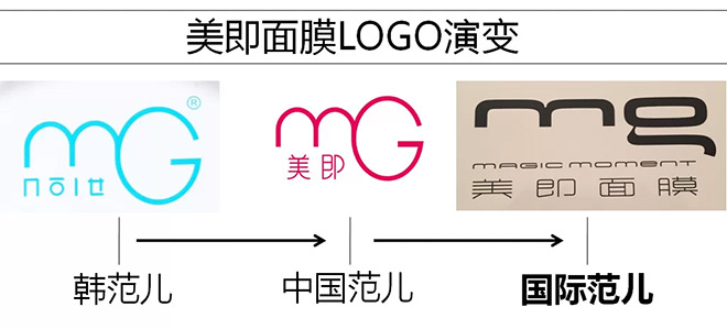 美即面膜全新Logo，由日本设计大师 原研哉 操刀设计！3