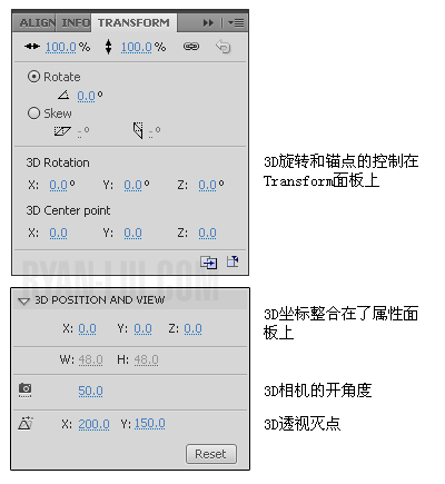 FLASH3D旋转和3D位移2