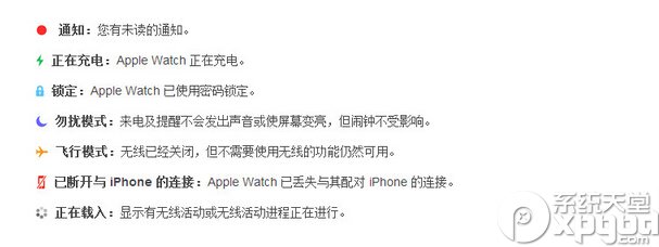 apple watch的状态图标都是什么意思？1
