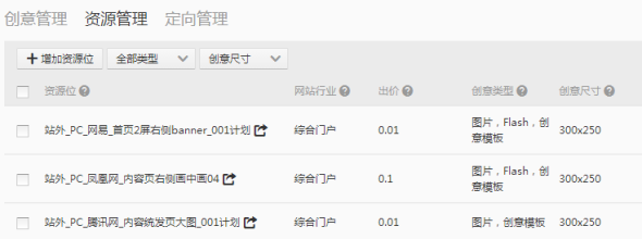 森女系女装借助钻展打赢春款11