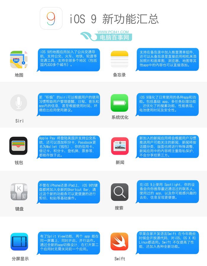 iOS9新功能汇总2