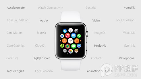 苹果wwdc2015图文视频直播 新WatchOS 2可根据时间换壁纸17