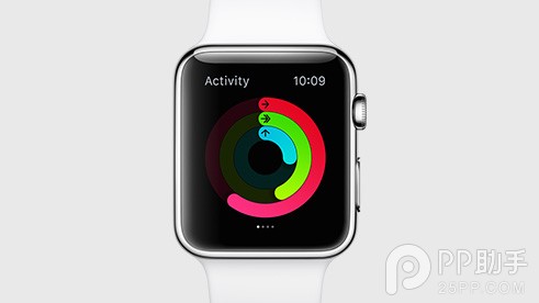 苹果wwdc2015图文视频直播 新WatchOS 2可根据时间换壁纸10