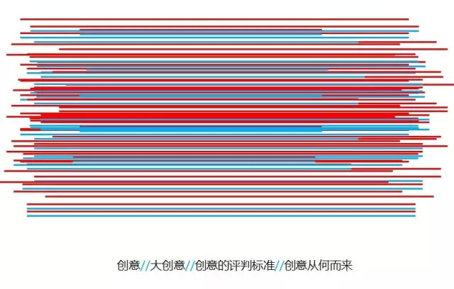 如何成为创意总监？2