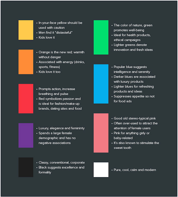 如何巧用色彩打造动人心弦的网页设计2