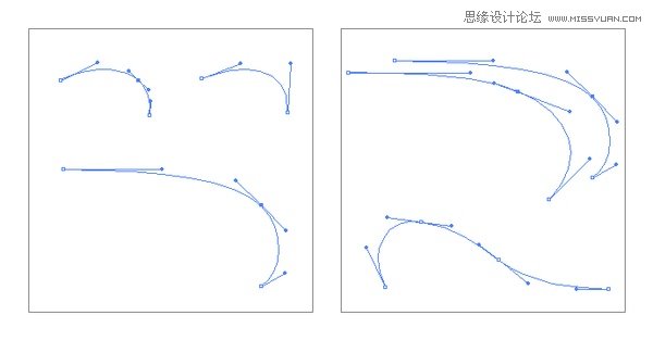 Illustrator绘制复杂光滑曲线3