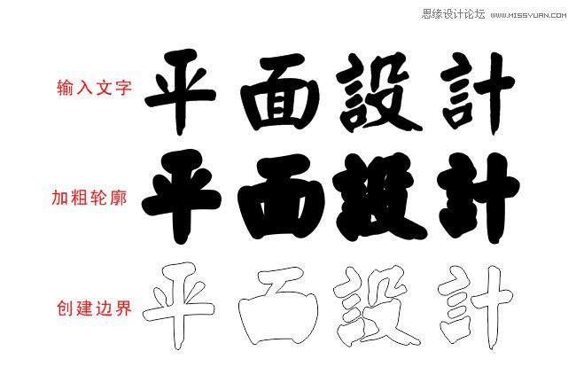 CorelDraw中文字体排版设计2