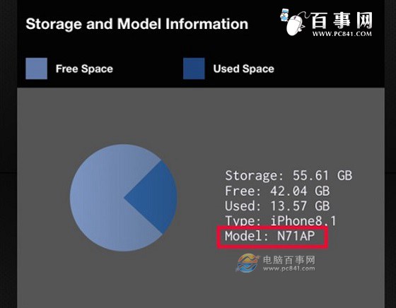 iPhone6s处理器哪个版本好6