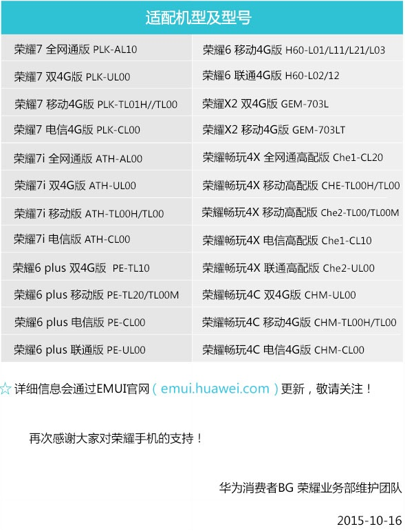华为荣耀手机 Android 6.0升级公告2
