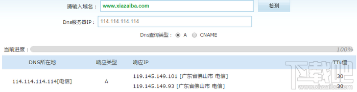 DNSPod DNS(119.29.29.29)怎么样4