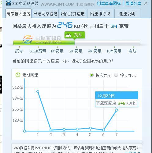 路由器信道怎么设置2