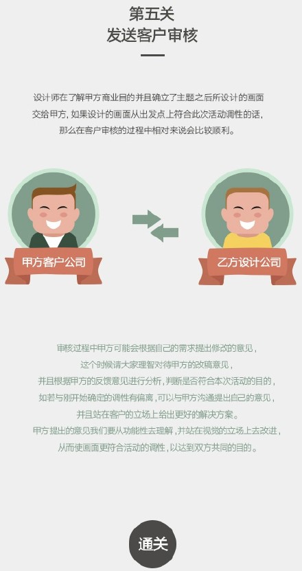 平面设计的思路模式流程7