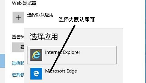 win10系统如何把默认浏览器设置为Edge浏览器1