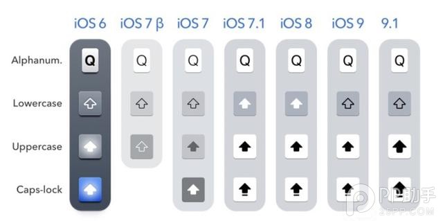 iOS9.1更新什么内容3