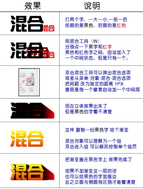 Illustrator绘制超酷效果的立体字教程8