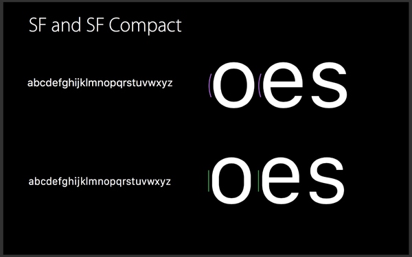 细聊IOS 9字体的变化与使用方法3