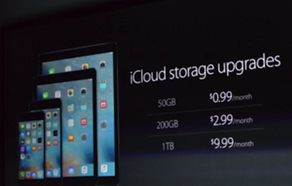 iCloud容量扩充价格是多少2