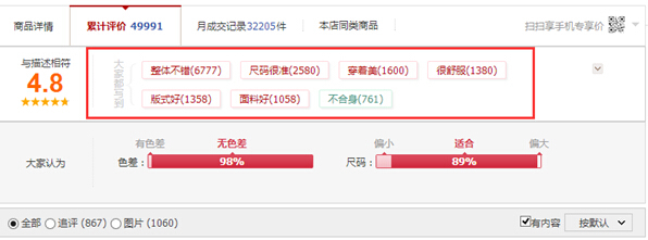 宝贝卖点提炼：任何产品都是可以差异化的5